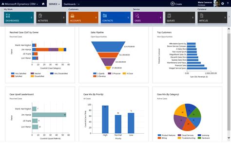 dynamics 365 reporting|Reporting in Dynamics 365 CRM Solutions .